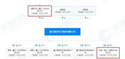 鸿星尔克被疑诈捐 壹基金、郑州慈善总会回应