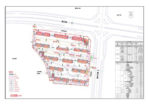 漳州台商投资区宝嘉房地产开发有限公司宝嘉誉峰 批前公示