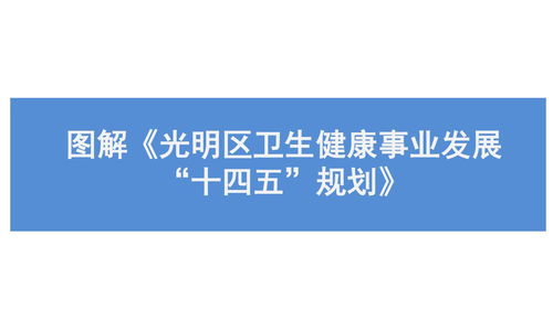 图解 光明区卫生健康事业发展 十四五 规划