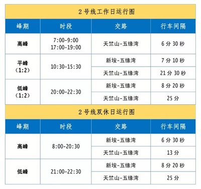 漳州港搭上地铁顺风车,往返厦门更便捷