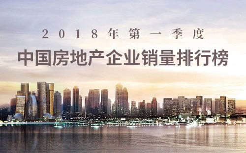 第三批制造业单项冠军企业一览 2018全国单项冠军产品名单