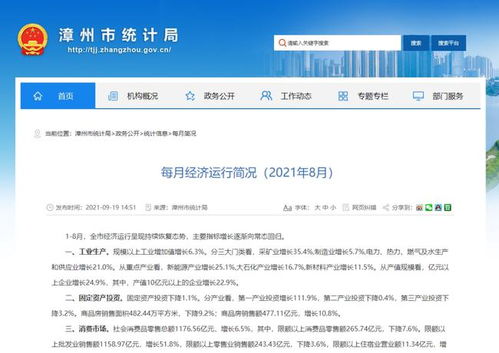 官宣 2021年1 8月漳州住宅开发投资降7 销售涨13 房价同比涨了